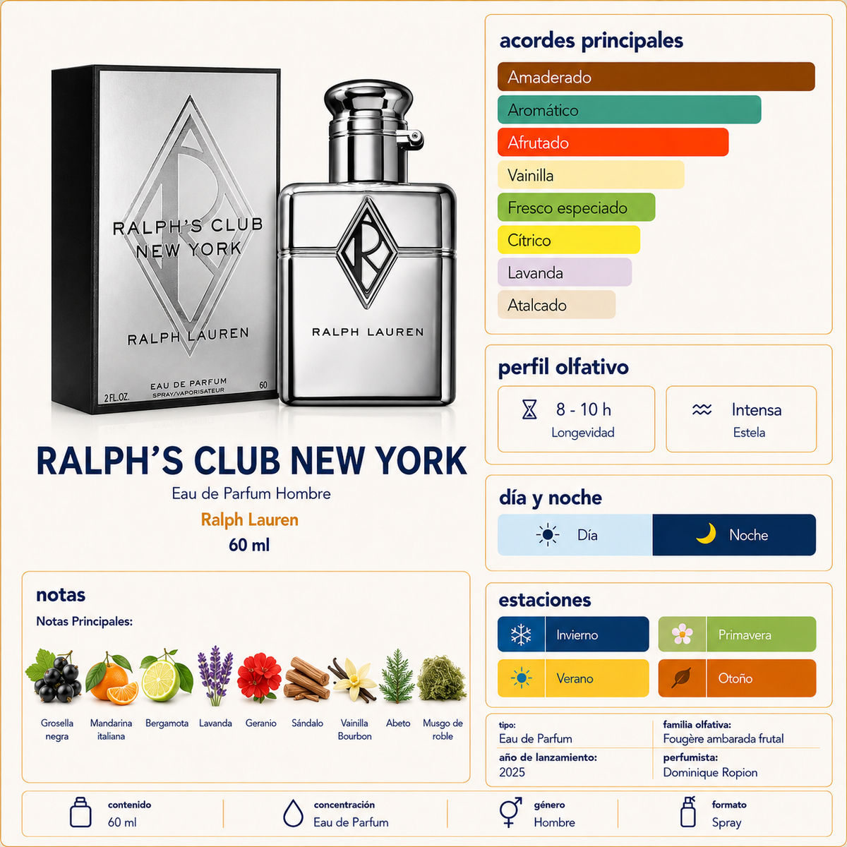 Ralph's Club New York Ralph Lauren EDP 60ML