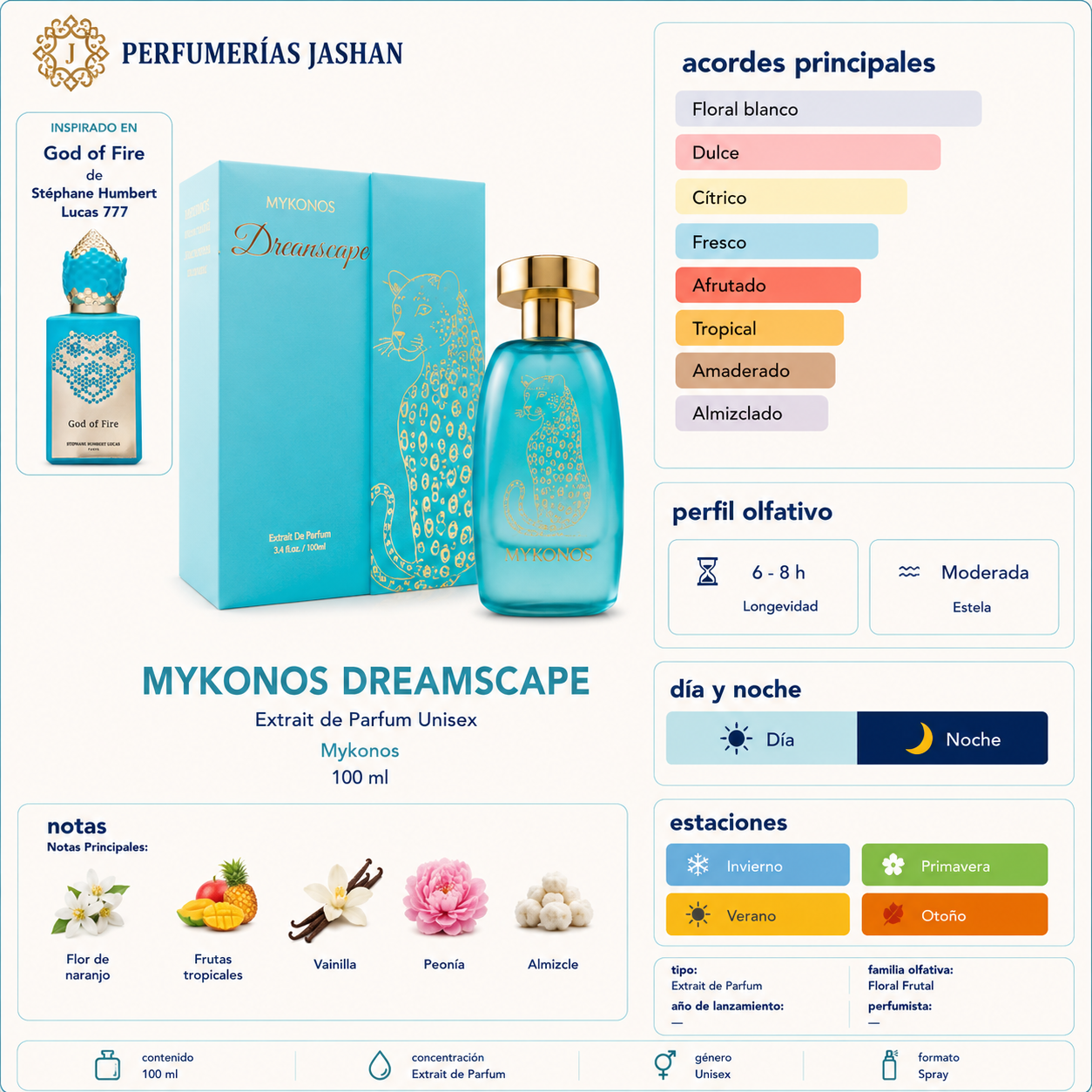 Dreamscape Mykonos 100ML Extract de Parfum