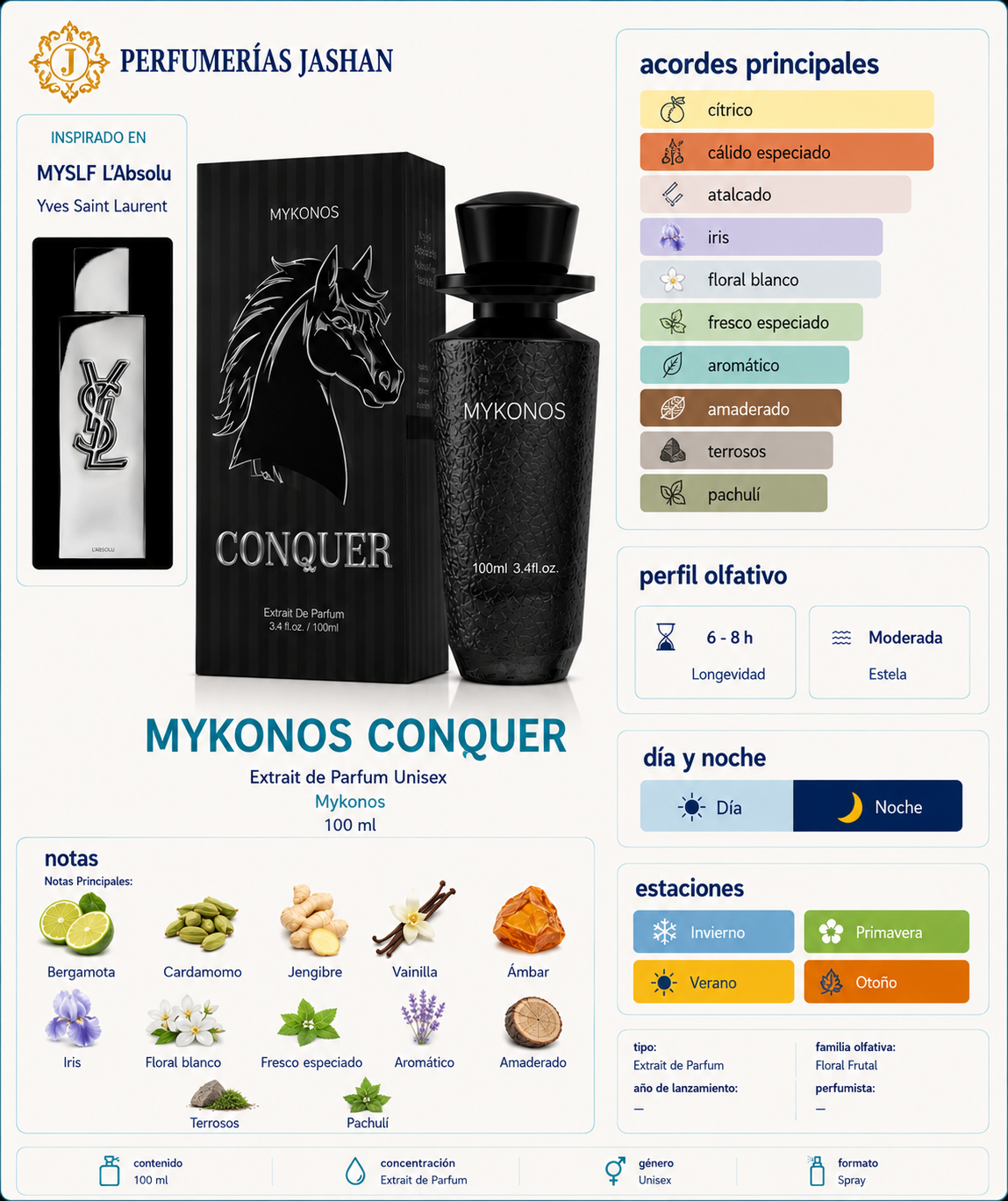 Conquer Mykonos 100ML Extract de Parfum