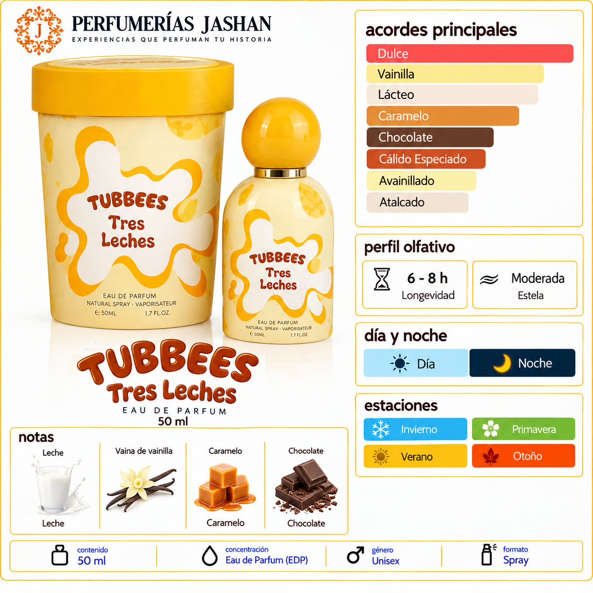Tres Leches Tubbees 50ML EDP