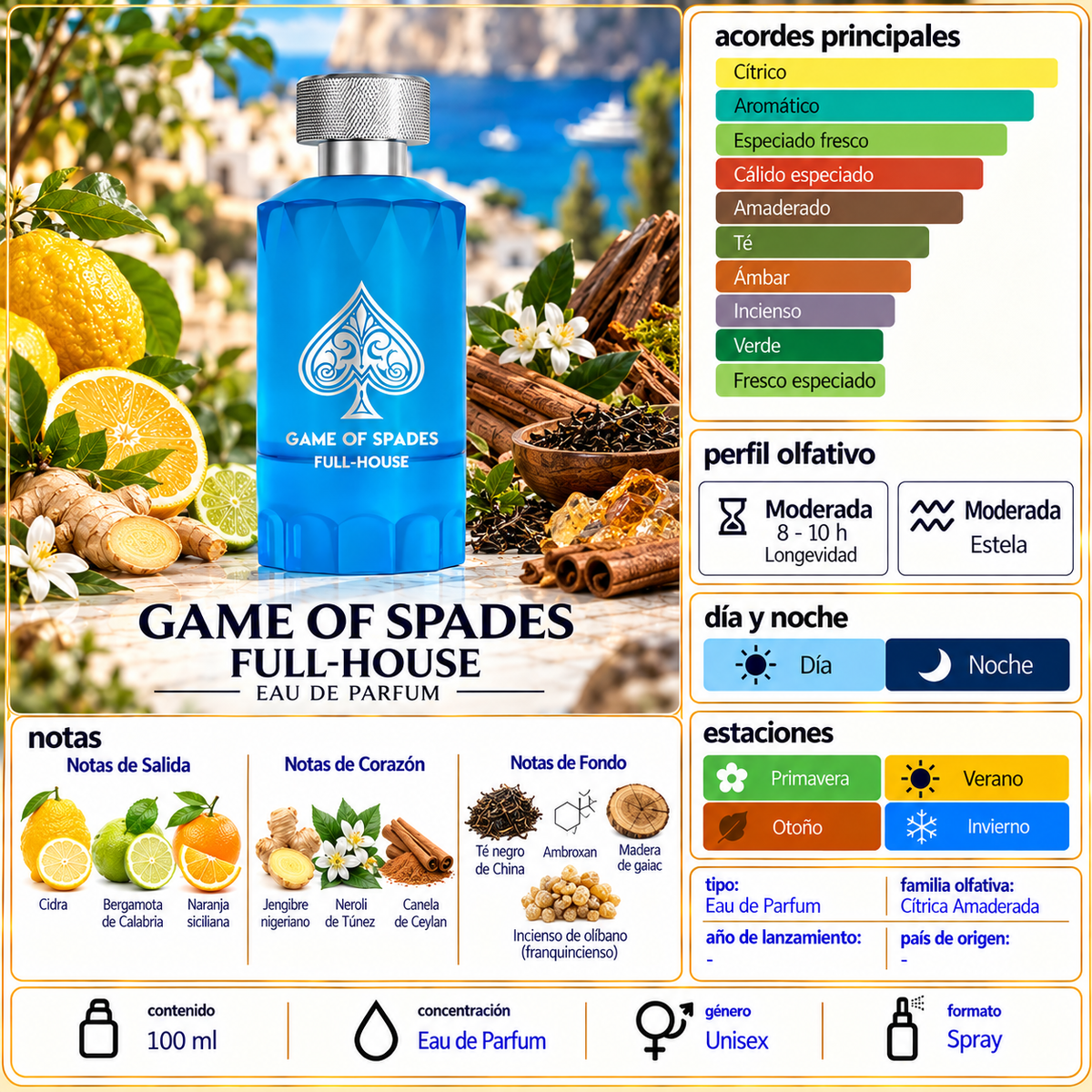 Game of Spades,full house Tester sin caja edp 100ml