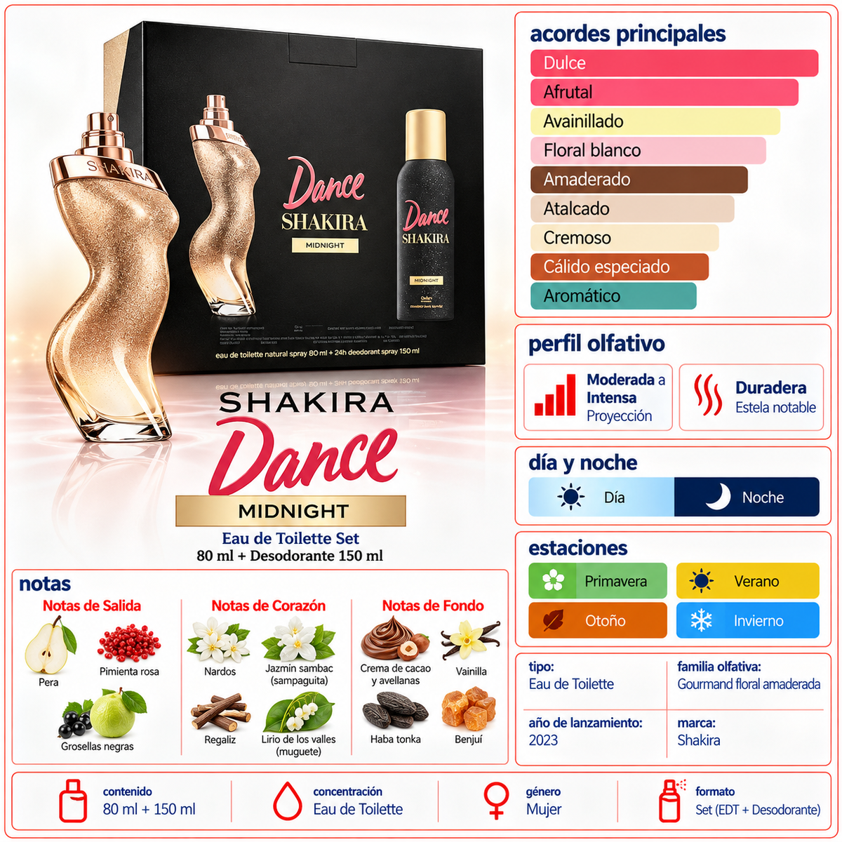 Shakira Dance Midnight Estuche EDT 80 ml + Deo 150 ml