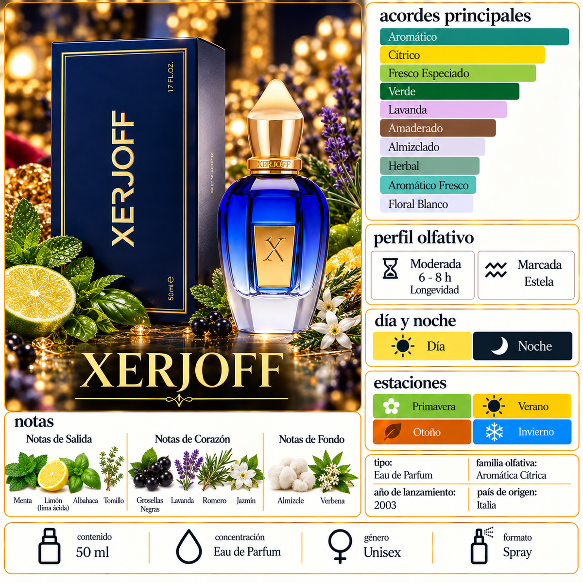 Torino21 Xerjoff 50 ML EDP
