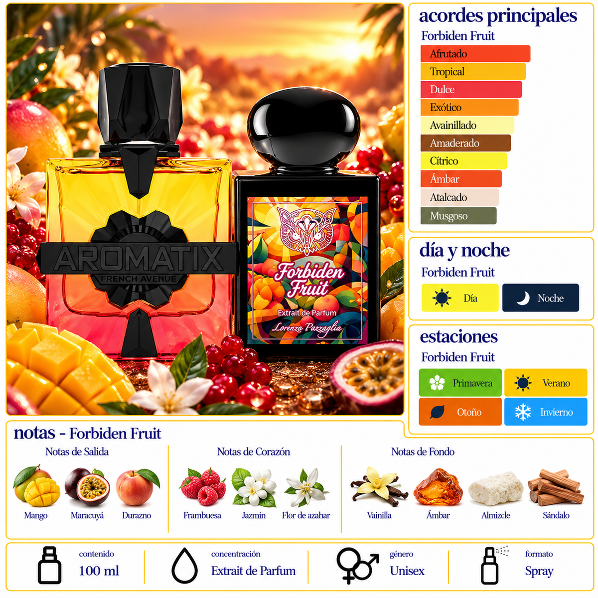 DECANT -FORBIDEN FRUIT -AROMATIX-FRENCH AVENUE