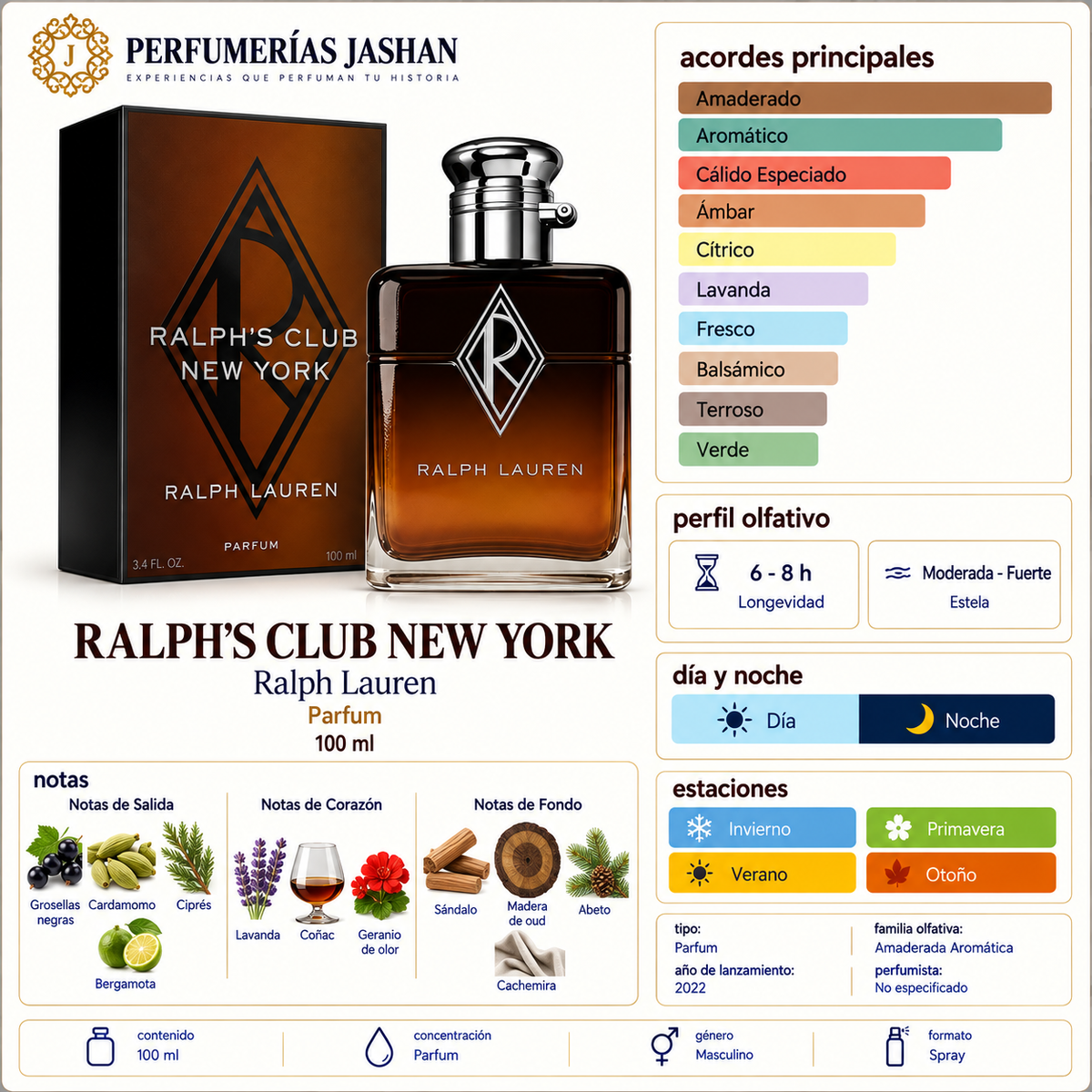 Ralph's Club New York Parfum 110 ML