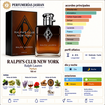 Ralph's Club New York Parfum 110 ML