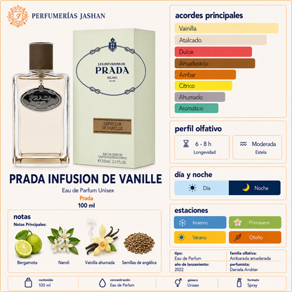 Infusion de Vanille Prada Tester EDP 100ml