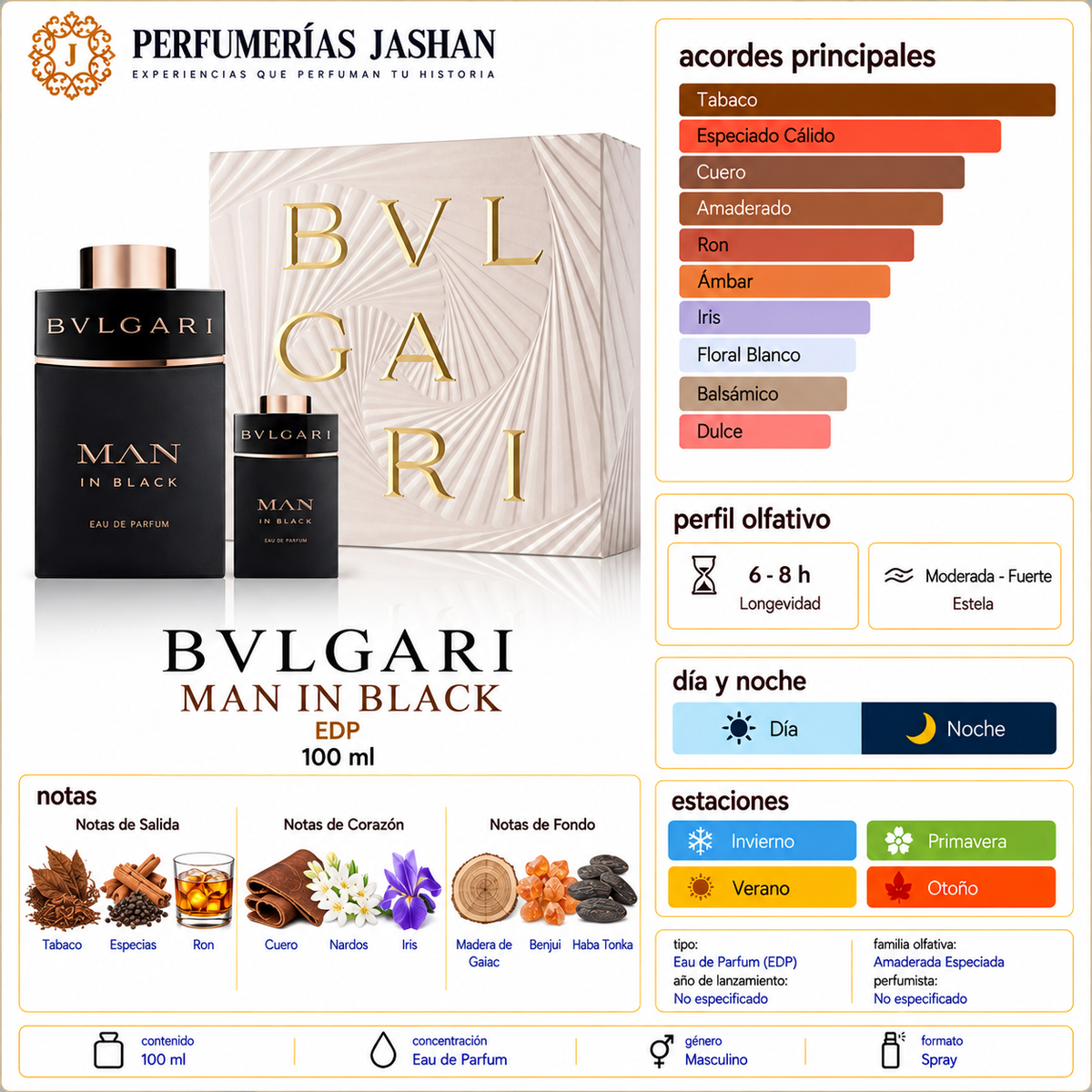 ESTUCHE BVLGARI MAN IN BLACK EDP 100ml + 15 ML TRAVEL