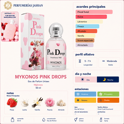 Pink Drops  Mykonos 50 ML Extract de Parfum