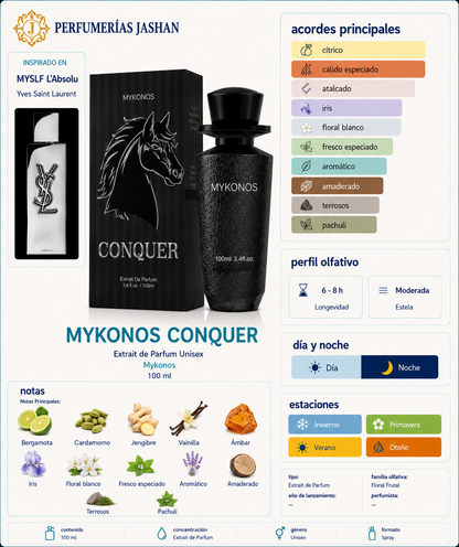 Conquer  Mykonos 100ML Extract de Parfum
