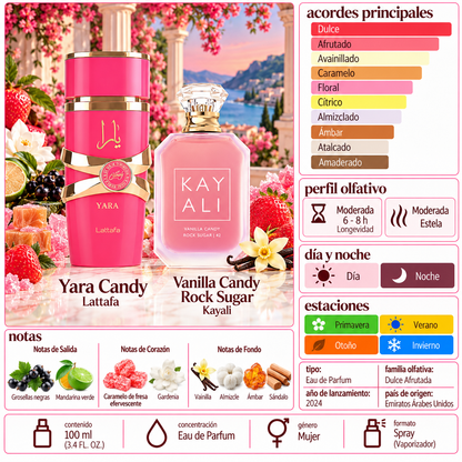 DECANT - YARA CANDY  - LATTAFA