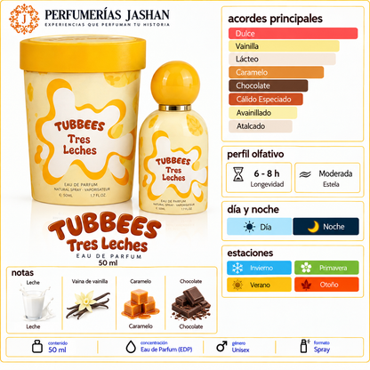 Tres Leches  Tubbees 50ML EDP