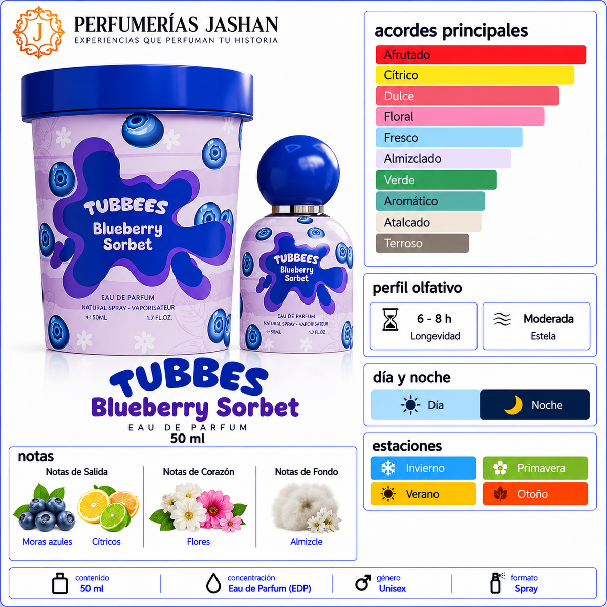 Tubbees Blueberry Sorbet  50ML EDP