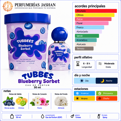 Tubbees Blueberry Sorbet  50ML EDP