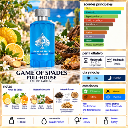 Game of Spades,full house Tester sin caja  edp  100ml