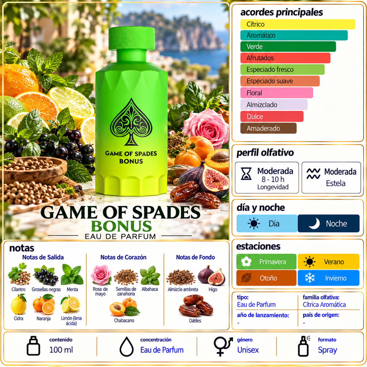 Game of Spades Bonus  Tester sin caja  edp  100ml