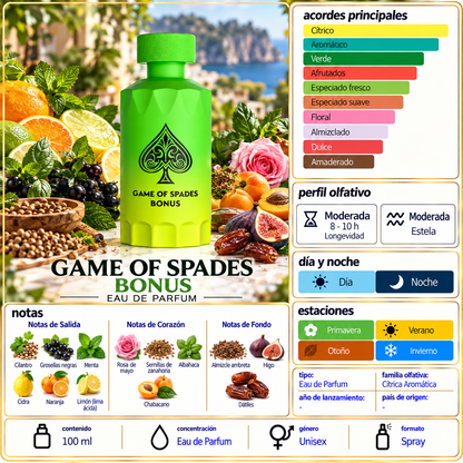 Game of Spades Bonus  Tester sin caja  edp  100ml