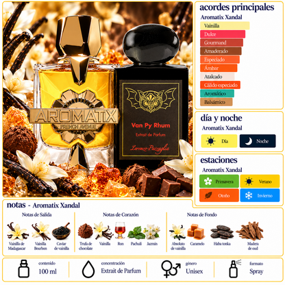 DECANT -XANDAL -AROMATIX-FRENCH AVENUE