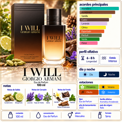 I WILL GIORGIO ARMANY 100 ML