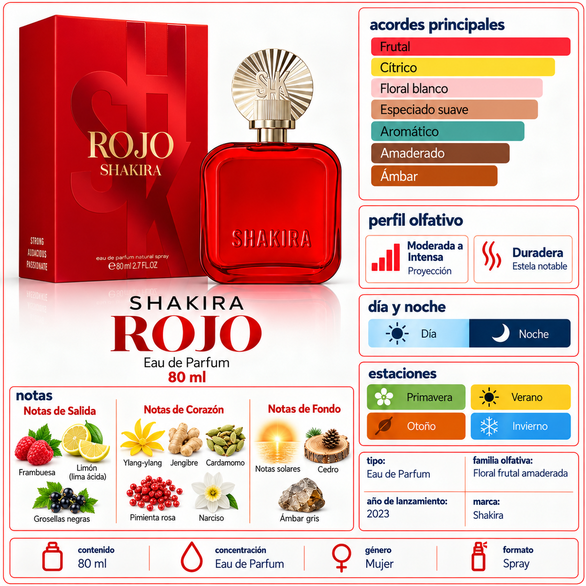 Shakira Rojo 80 ml EDP
