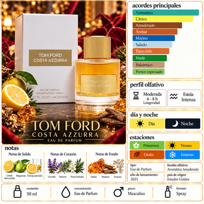 DECANT-Costa Azurra Tom Ford