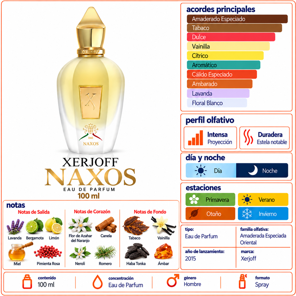 Naxos Xerjoff 100 ML