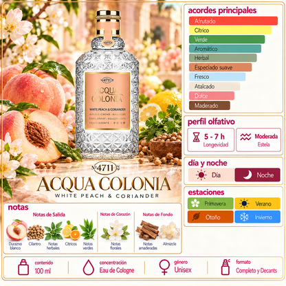 4711 Acqua Colonia White Peach & Coriander 170 ML TESTER