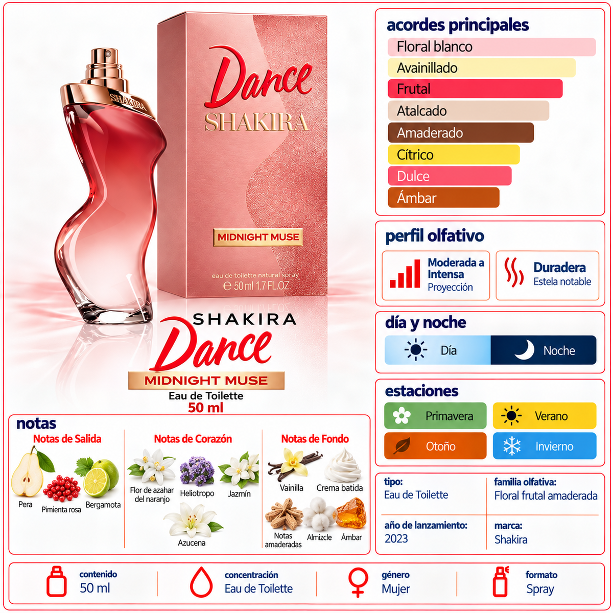 Dance Midnight Muse de Shakira 80 ML EDT
