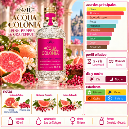 4711 Acqua Colonia Pink Pepper & Grapefruit 170 ML TESTER