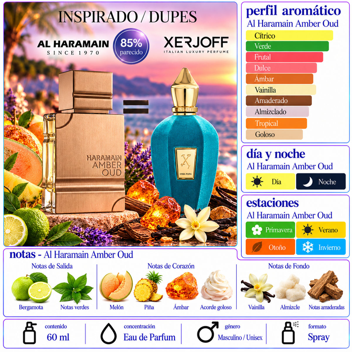 DECANT - GOLD EDITION  PARFUM - AL HARAMAIN