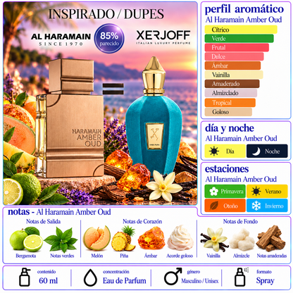 DECANT - GOLD EDITION  PARFUM - AL HARAMAIN