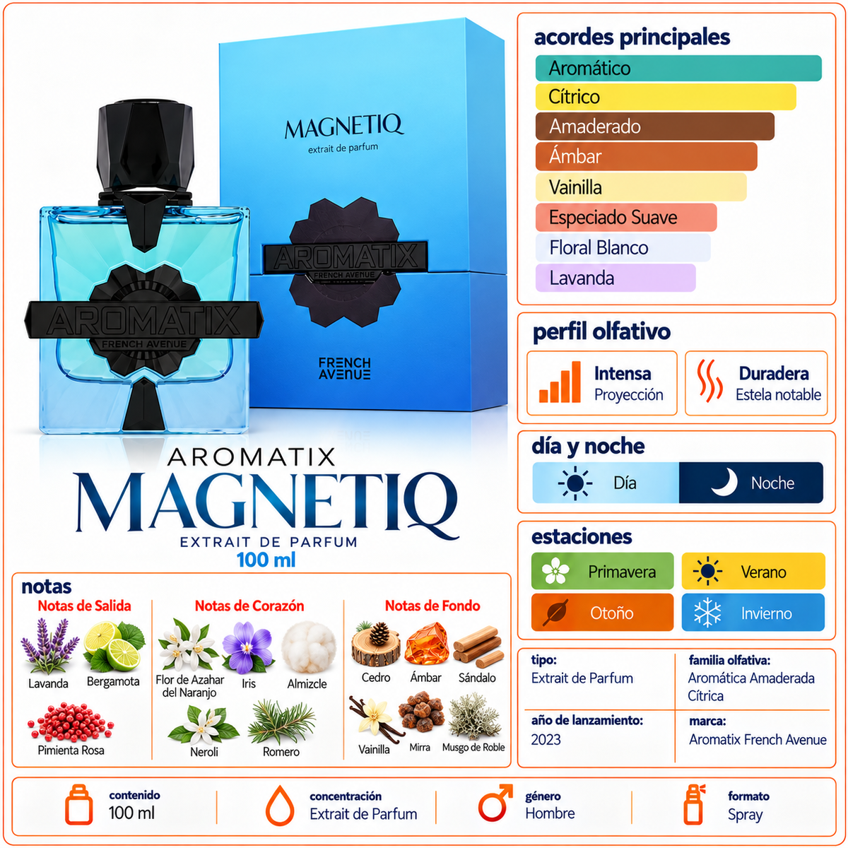 Magnetiq  Aromatix Extrait de Parfum 100 ml French Avenue