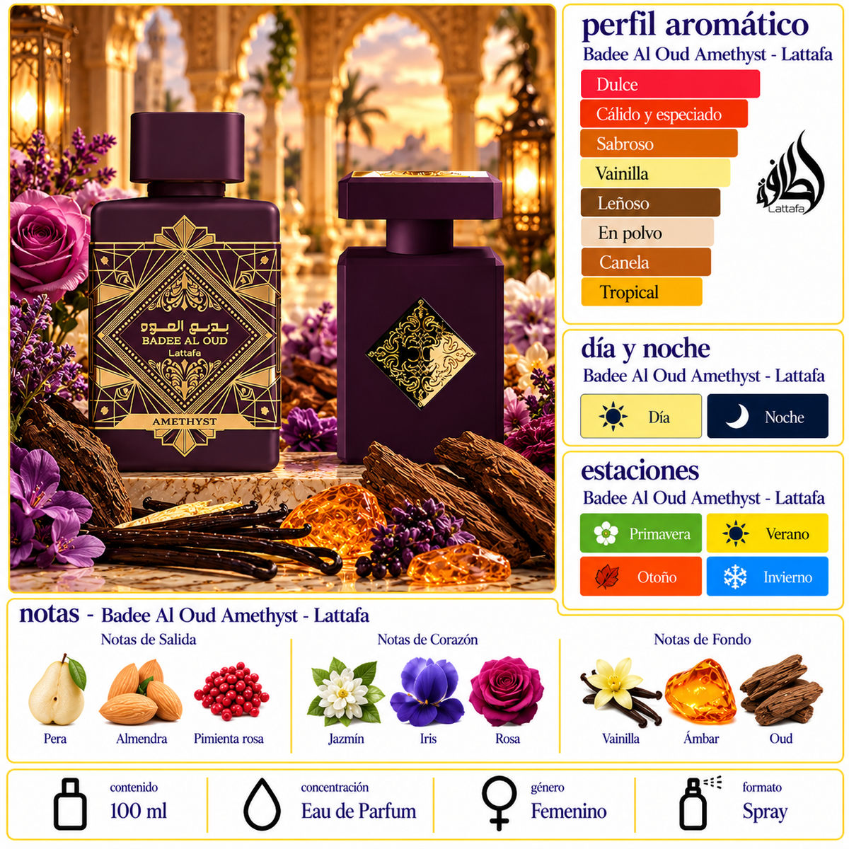 DECANT -BADEE AL OUD-AMETHYST - LATTAFA