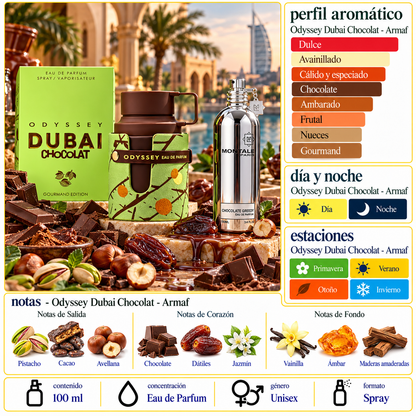 DECANT - DUBAI CHOCOLATE - ARMAF